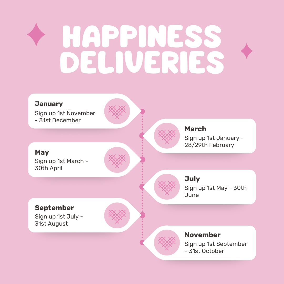 The Happiness Hoop